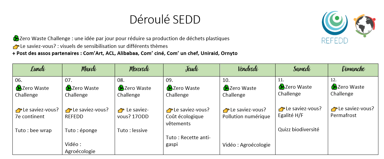 Programme semaine étudiante du développement durable